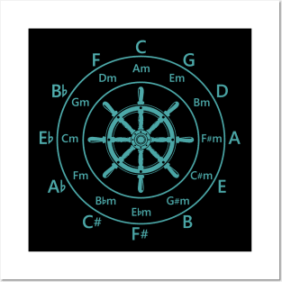 Circle of Fifths Ship Steering Wheel Teal Posters and Art